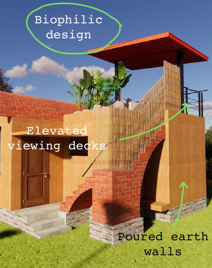 Sustainable Architecture